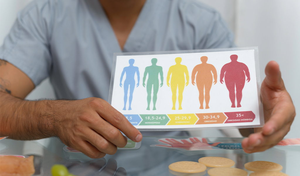 How Obesity Impacts Health